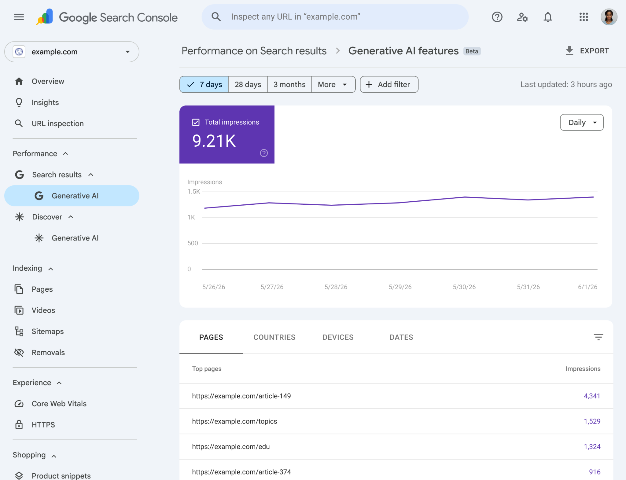 ตัวอย่าง google ai search console tool จาก Google Search Central
